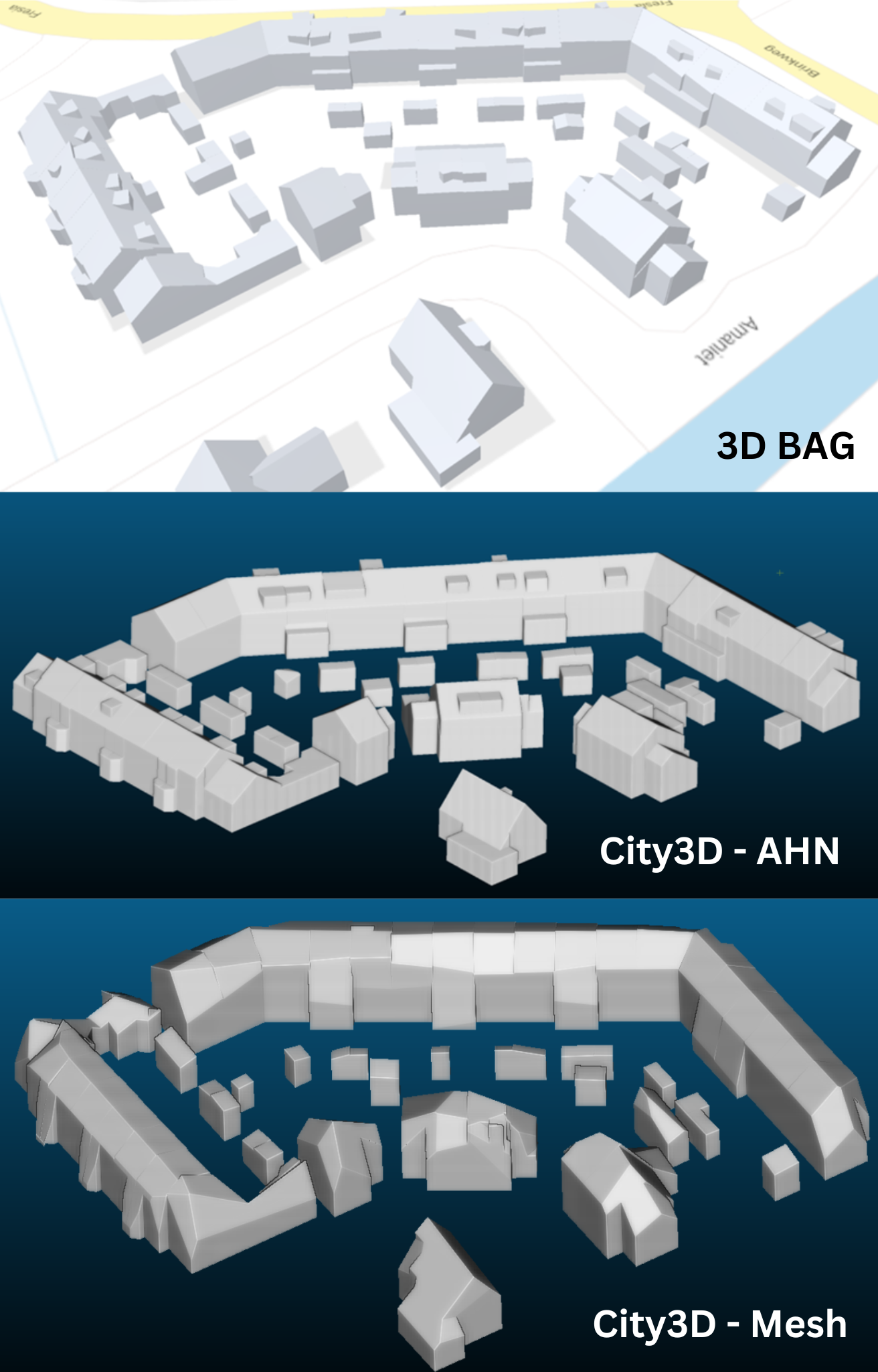 The possibilities and limitations of City3D as large-scale 3D building reconstruction model