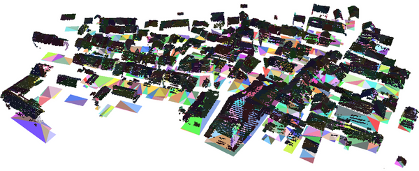 The possibilities and limitations of City3D as large-scale 3D building reconstruction model